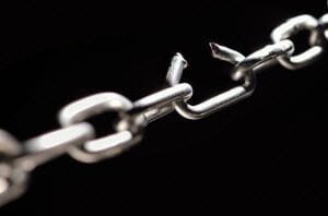 Bankruptcy and Divorce